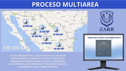 Iridium Grupo PTT Grande radio satelital Anual