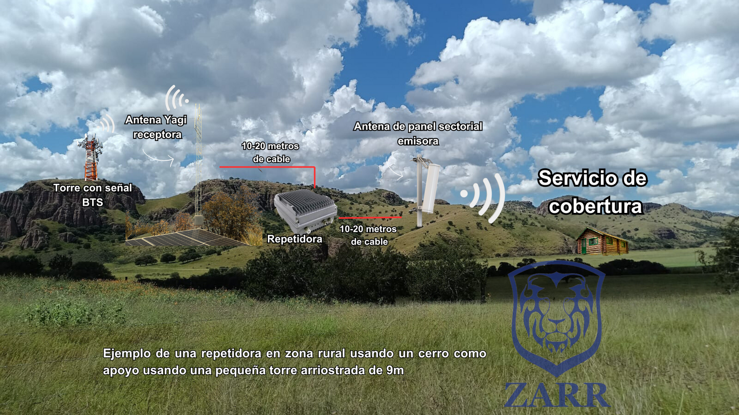 5WT Repetidora 5 Watts Amplificadora de Señal Celular DC y AC