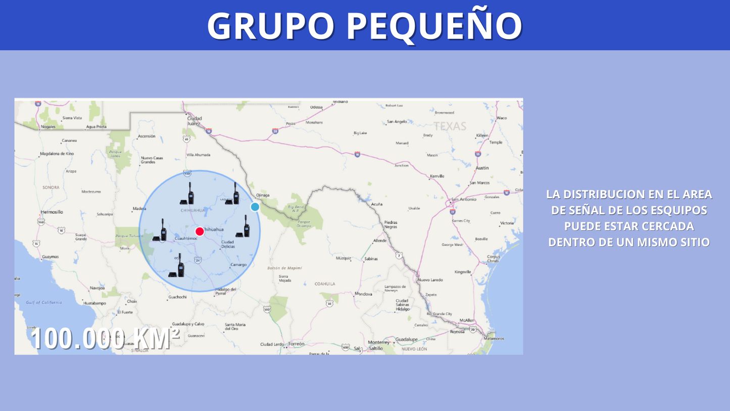 Iridium Grupo PTT Pequeño Radio Satelital Trimestral