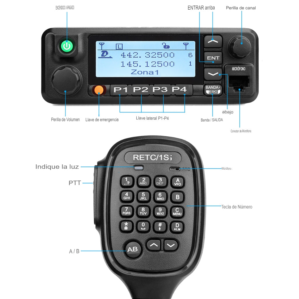 Radio Fijo Retevis RT90