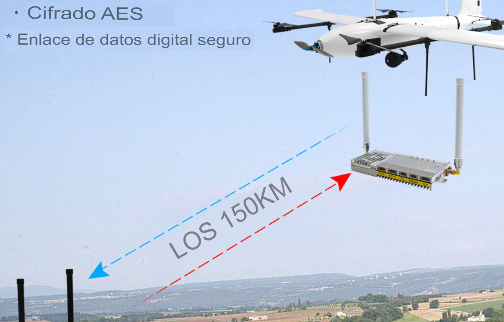 Enlace de datos 150km