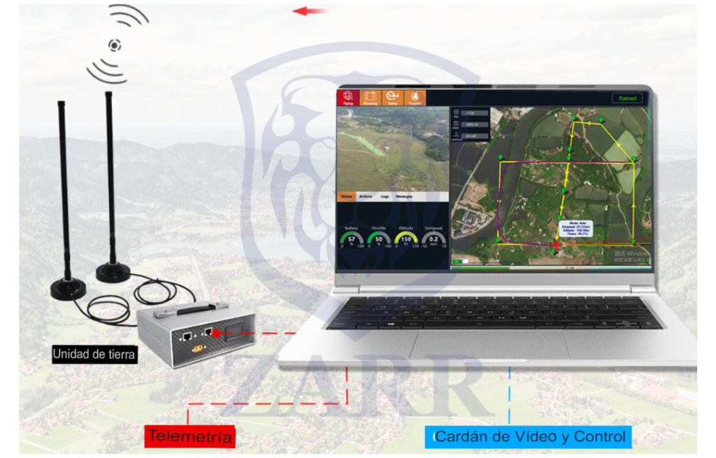 Enlace de datos 150km