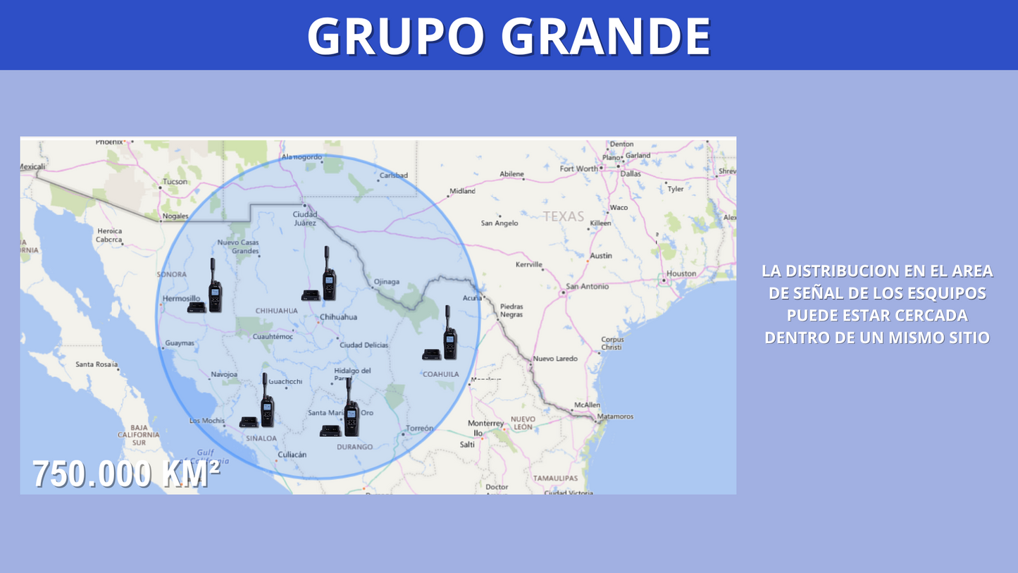 Iridium Grupo PTT Grande radio satelital Trimestral