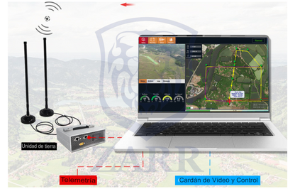 Enlace de datos 30km