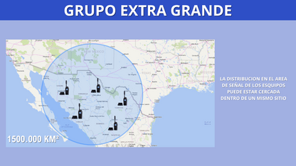 Iridium Grupo PTT Jumbo Radio Satelital Anual