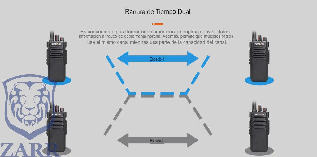 Radio Movil RT29D