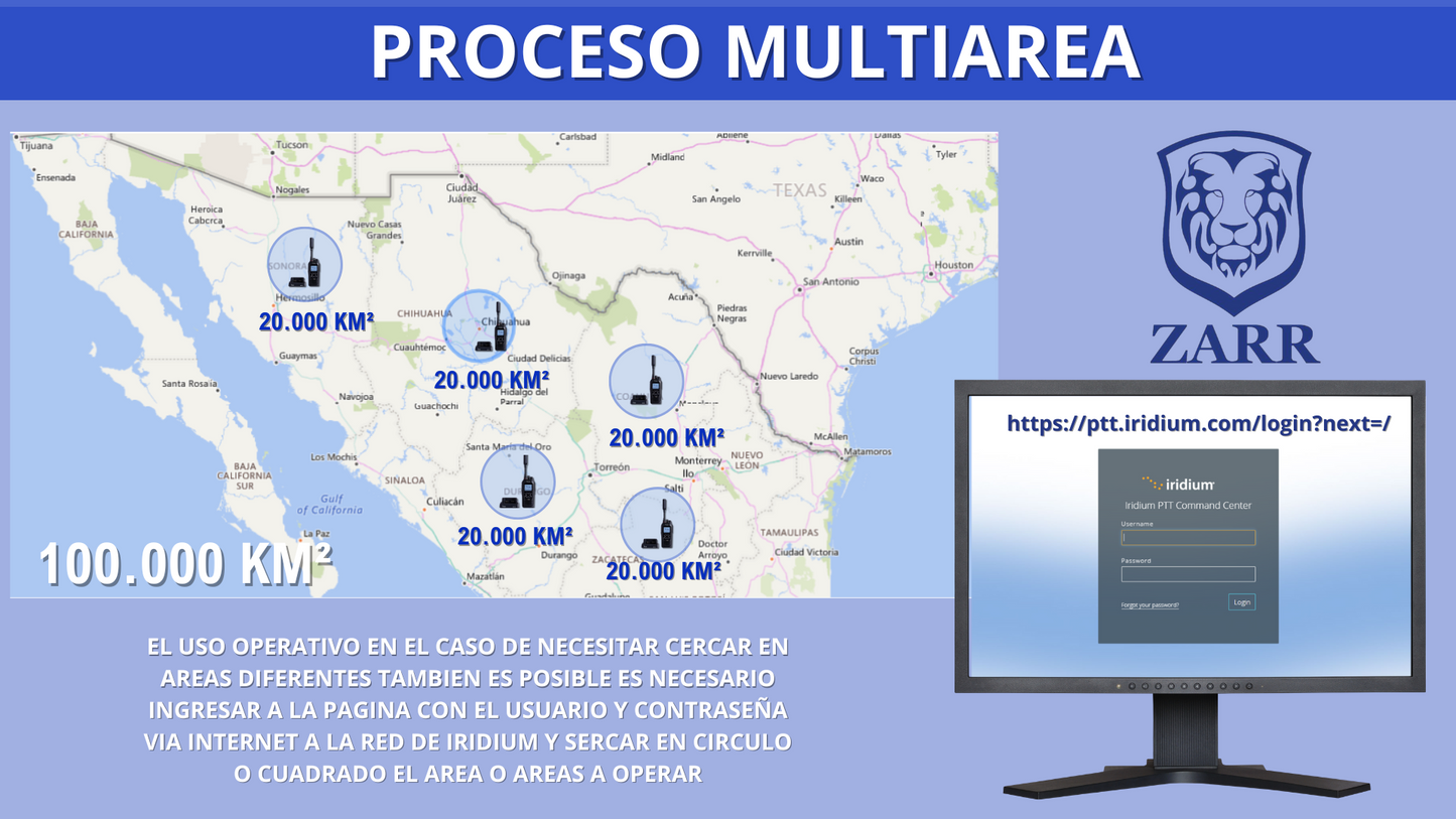 Iridium Grupo PTT Extra Grande Radio Satelital Anual