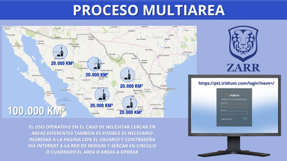 Iridium Grupo PTT Jumbo Radio Satelital Anual