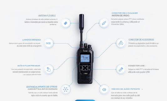 Iridium Plan PTT Temporada-Trimestral